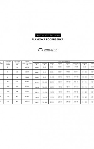 Dámské plavky Uniconf CBS38 - horní díl