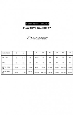 Dámské plavky Uniconf CBC38 - spodní díl